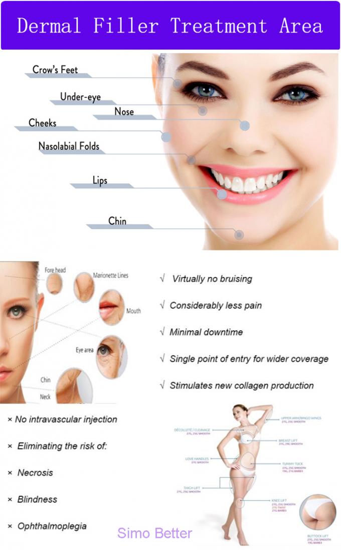 Safety Injectable Dermal Fillers Long Duration Restore Youthful Freshness
