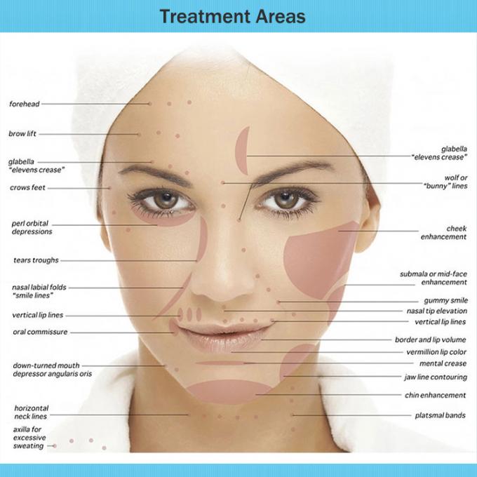 Facial Rejuvenation Injectable Hyaluronic Acid Gel Health For Beauty Salon