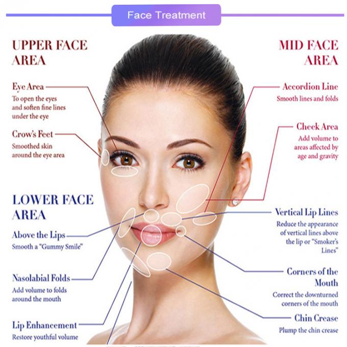 Facial Anti - Aging Thread Face Lift Absorbable Screw Dermal Thread Lift